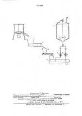 Способ изготовления суспензий и установка для его осуществления (патент 611654)