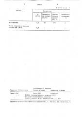 Электропроводящая резина (патент 401167)