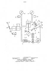 Стенд для исследования работы регулятора тормозных сил транспортных средств (патент 882800)