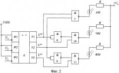 Демодулятор амплитудно-модулированных, частотно-модулированных, фазомодулированных сигналов с индикацией вида модуляции (патент 2257666)