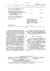 Смазка для холодной обработки металлов давлением (патент 722944)