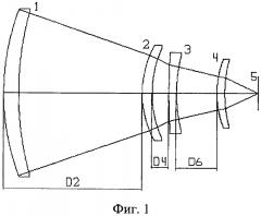 Объектив для ик-области спектра (патент 2604112)