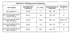 Системы и способы определения протоколов инъекции фармацевтической жидкости исходя из напряжения на рентгеновской трубке (патент 2605272)