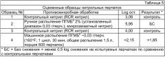 Нанесение противомикробного агента на эластомерное изделие (патент 2385333)