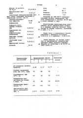 Способ переработки кислых гудронов (патент 979485)