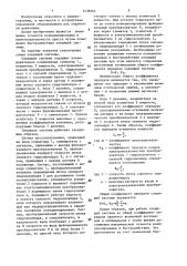 Следящая система управления кулачковым валом гидрораспределителя гидравлического пресса (патент 1438965)