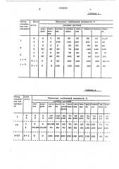 Гербицидный состав (патент 493055)