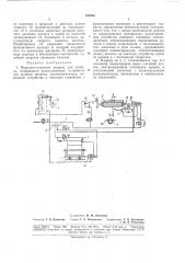 Мерильно-накатная машина для полотна (патент 185336)