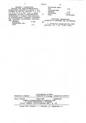 Раствор для электрохимического полирования изделий из ниобия и его сплавов (патент 956636)