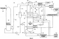 Способ и система для прямого контакта горячего щелочного раствора с древесной щепой при циркуляционном переносе (патент 2459025)