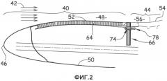 Панель ослабления волн, установленная между двигателем и воздухозаборником гондолы летательного аппарата (патент 2494017)