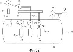 Способ уменьшения усадки протектора во время вулканизации (патент 2466022)