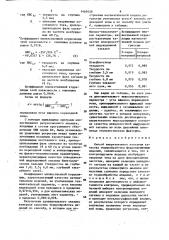 Способ вихретокового контроля качества термообработки ферромагнитных изделий (патент 1469438)