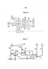 Система электропитания, содержащая асинхронную машину, и двигатель, оснащенный такой системой электропитания (патент 2650490)