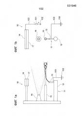 Устройство для изготовления нановолокна, способ изготовления нановолокна и структура, сформованная из нановолокна (патент 2600903)