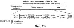 Преобразование коротких сообщений между различными форматами для систем беспроводной связи (патент 2426274)