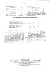 Асбестоцементная суспензия для изготовления листовых изделий (патент 561709)