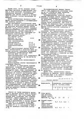 Смазка для холодной обработки металлов давлением (патент 771149)
