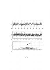 Радиоволновый расходомер (патент 2611255)