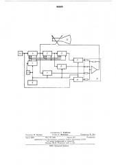 Устройство для отображения графической информации на экране электроннолучевой трубки (патент 465629)