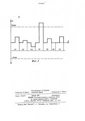 Многоканальный усилитель биопотенциалов (патент 1222239)