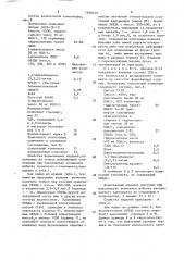 Композиция для формования деталей автомобильных сидений из эластичного пенополиуретана (патент 1636419)