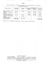 Способ получения композиций на основе фторопласта-40 (патент 189571)