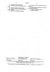 Виброизолирующее устройство механизма (патент 1661282)