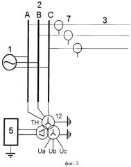 Способ определения места однофазного замыкания на землю в сети с изолированной нейтралью (патент 2446533)