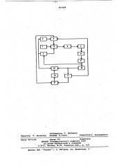 Устройство для измерения интермодуляционной характеристики частотной избирательности радиоприемника (патент 873429)