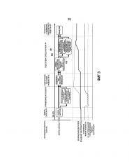 Устройство управления запуском и способ управления запуском для гибридного транспортного средства (патент 2637076)