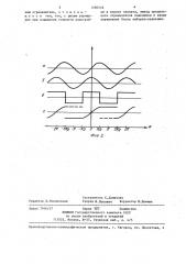 Устройство фазовой автоподстройки частоты (патент 1290518)