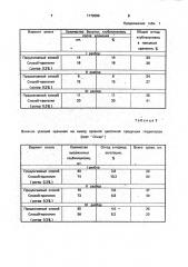 Способ хранения луковиц и клубнелуковиц цветочных культур (патент 1172099)