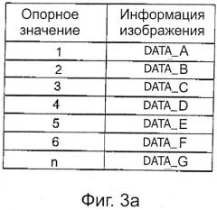 Процессор изображений, генератор изображений и компьютерная программа (патент 2493600)