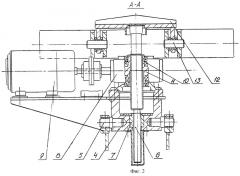 Устройство для подачи рулонов на ось разматывателя (патент 2244603)