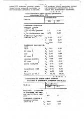 Резиновая смесь на основе бутадиеннитрильного каучука (патент 737417)