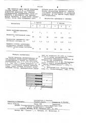 Способ пропитки лесоматериалов (патент 631335)