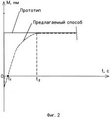 Способ управления пуском электродвигателя постоянного тока (патент 2322750)