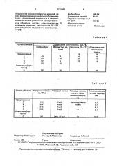 Состав для борирования стальных изделий (патент 1715884)