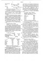 Способ получения замещенных мочевин (патент 1609447)