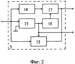 Составной быстродействующий аналого-цифровой преобразователь (патент 2311731)