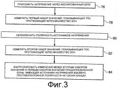 Система и способ обнаружения излома рельса или транспортного средства (патент 2419568)