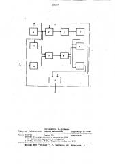 Устройство для моделированиявыходных сигналов судовогогирокомпаса (патент 809247)