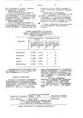 Способ определения производных ди-(2-хлорэтил)-амина (патент 785694)