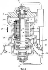Закрытая электрическая машина с охлаждаемым жидкостью статором (патент 2395149)