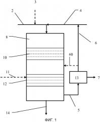 Способ и устройство для получения топлива из сырья биологического происхождения одностадийным гидрированием в присутствии niw катализатора (патент 2566762)