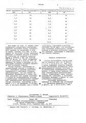 Способ изготовления гнутых изделий из стекла (патент 996346)