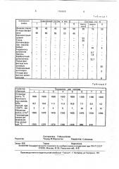 Огнеупорная пористая масса (патент 1794928)