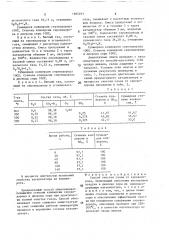 Способ очистки газов от сероводорода (патент 1585291)