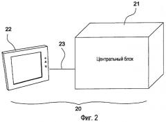 Бортовой билетный терминал (патент 2435222)